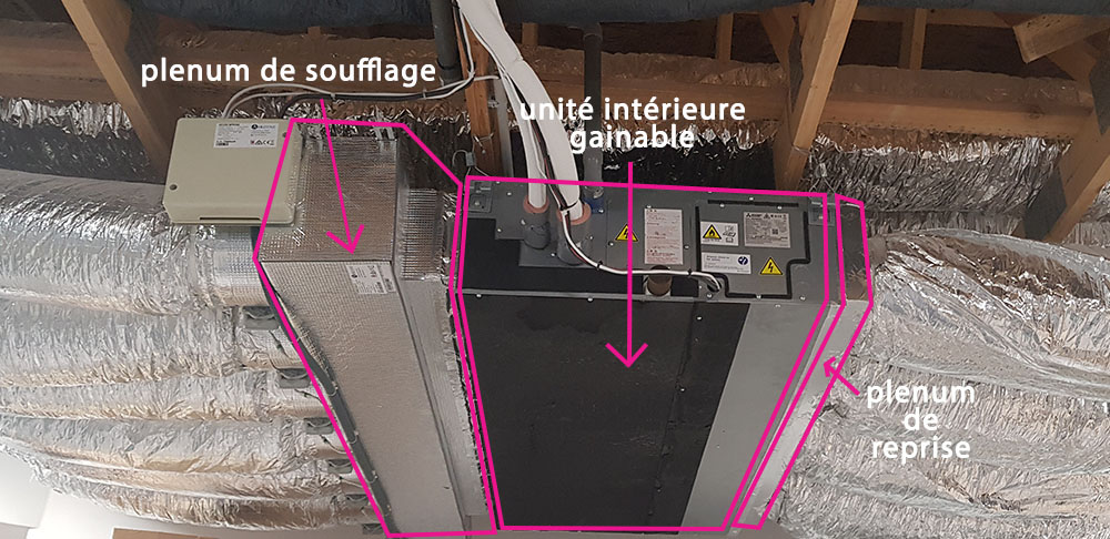 Ventilateur Haute Température (250°), Fixe, Gainable - Ventilation VIF